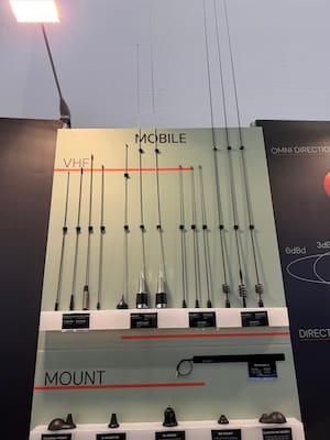 Scan Antenna ajoneuvoantenneja PMRExpo 2025 Köln